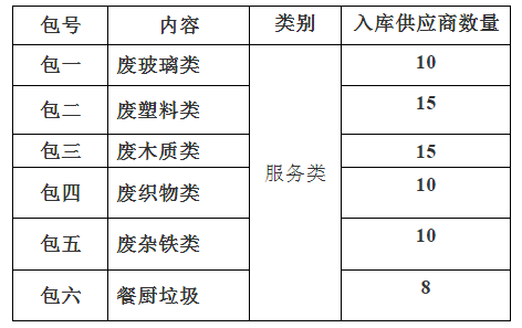 微信图片_20180518174335.png 微信图片_20180518174335.png