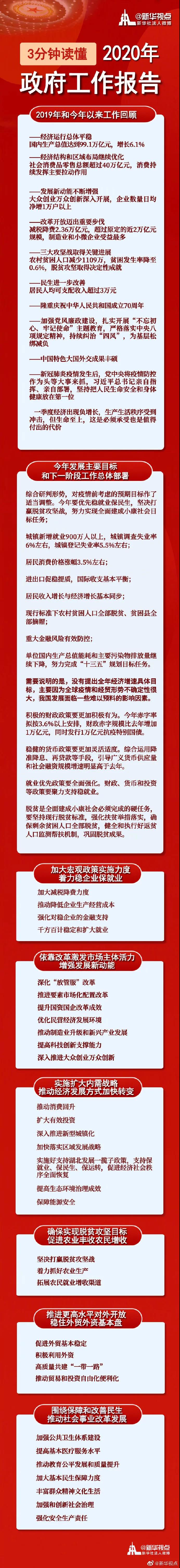 微信图片_20200526141308.jpg 微信图片_20200526141308.jpg